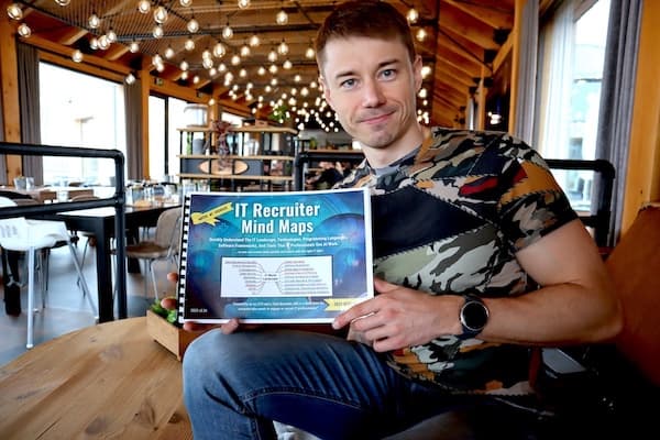 Recruitment workflow mind map